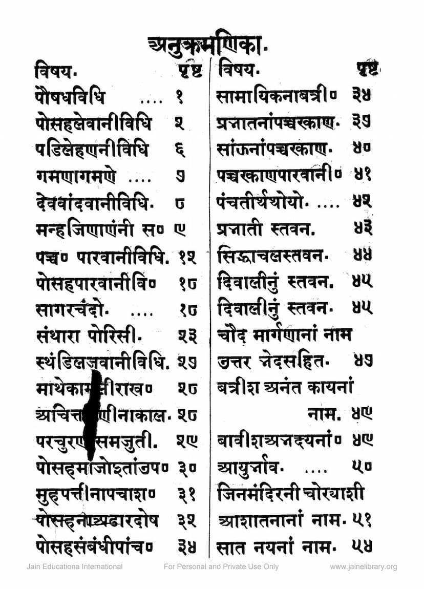 First page of Paushadh Vidhi