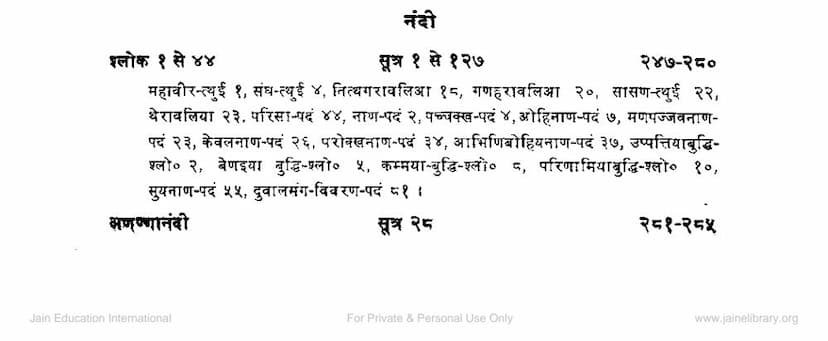 First page of Agam 31 Chulika 01 Nandi Sutra Nandi Terapanth