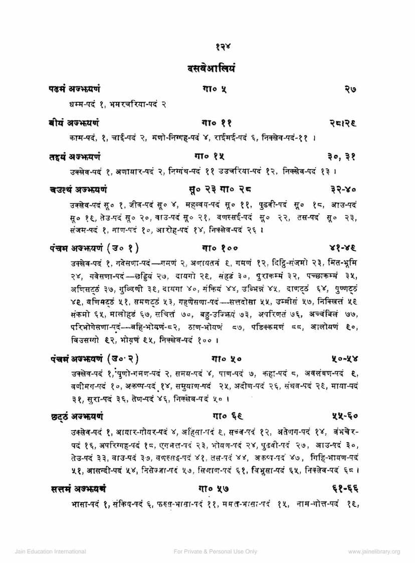 First page of Agam 29 Mool 02 Dasvaikalik Sutra Dasaveyaliyam Terapanth