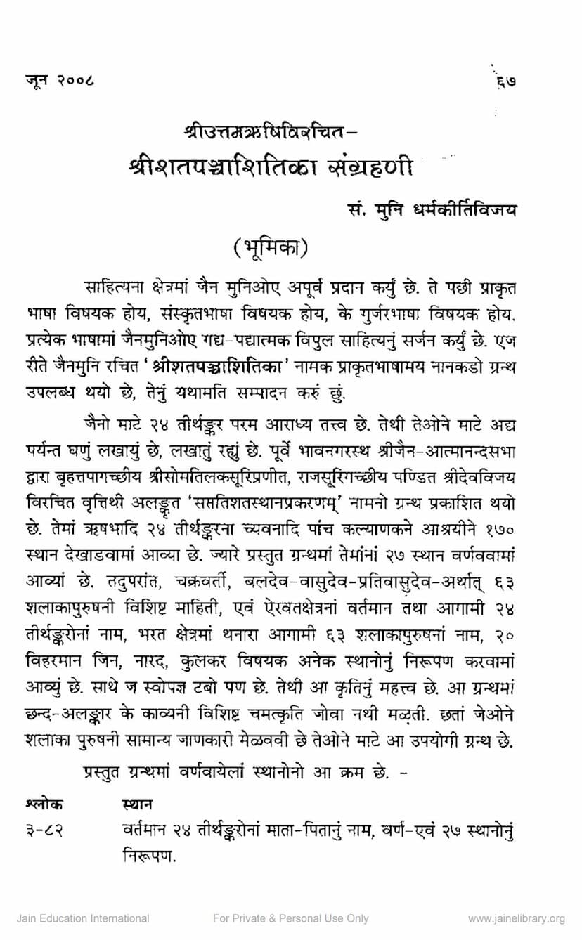 First page of Shatpanchashitika Sangrahini