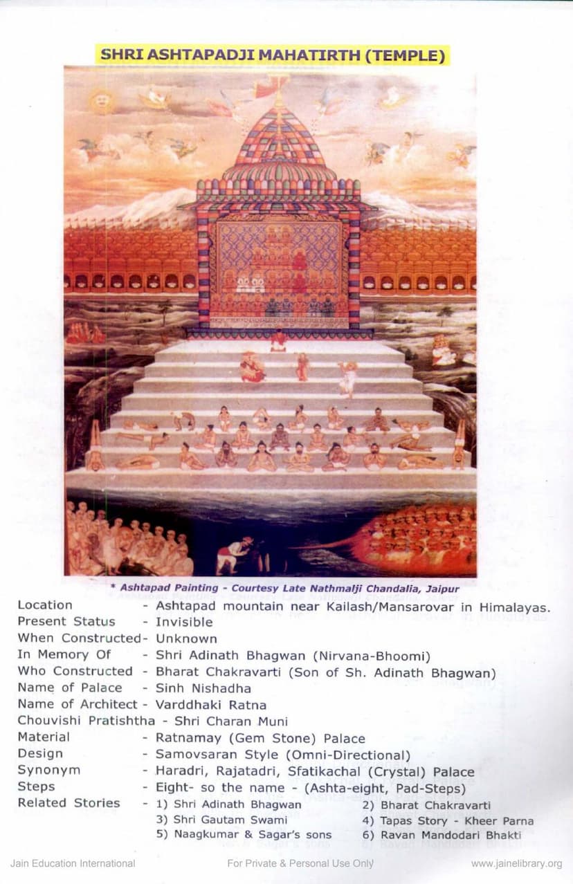 First page of Ashtapadji Mahatirth Temple