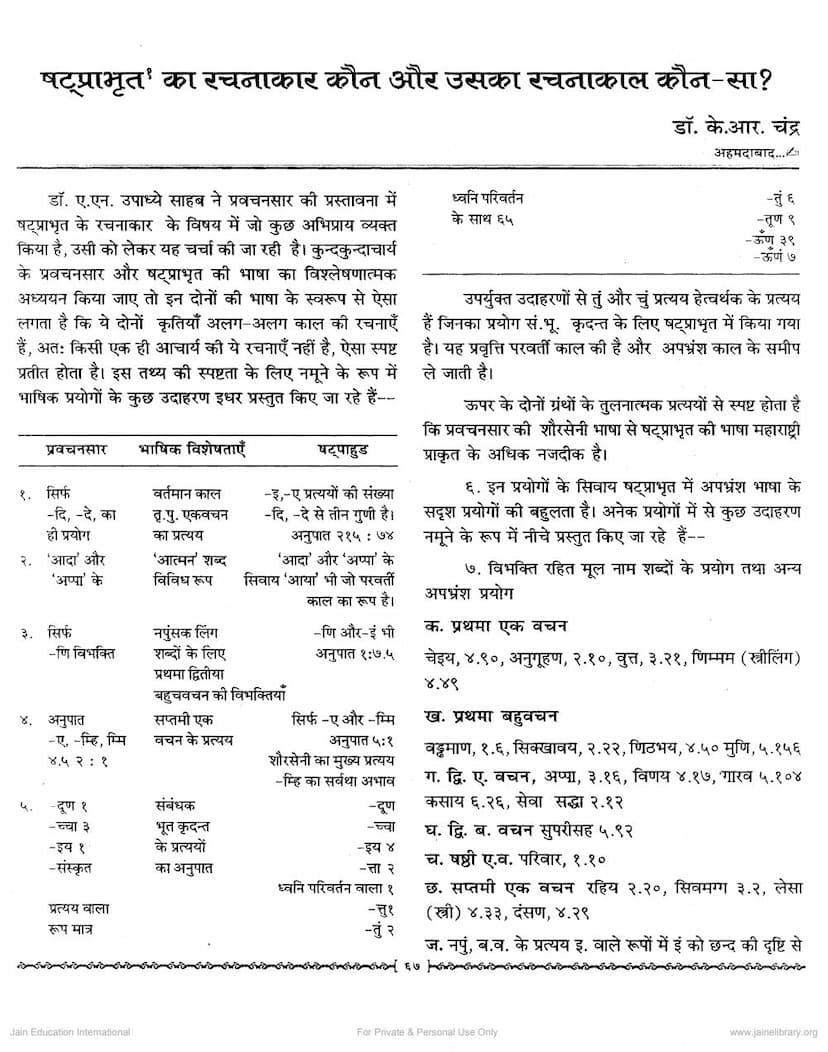 First page of Shat Prabhut Ka Rachnakar Kaun Aur Uska Rachnakal