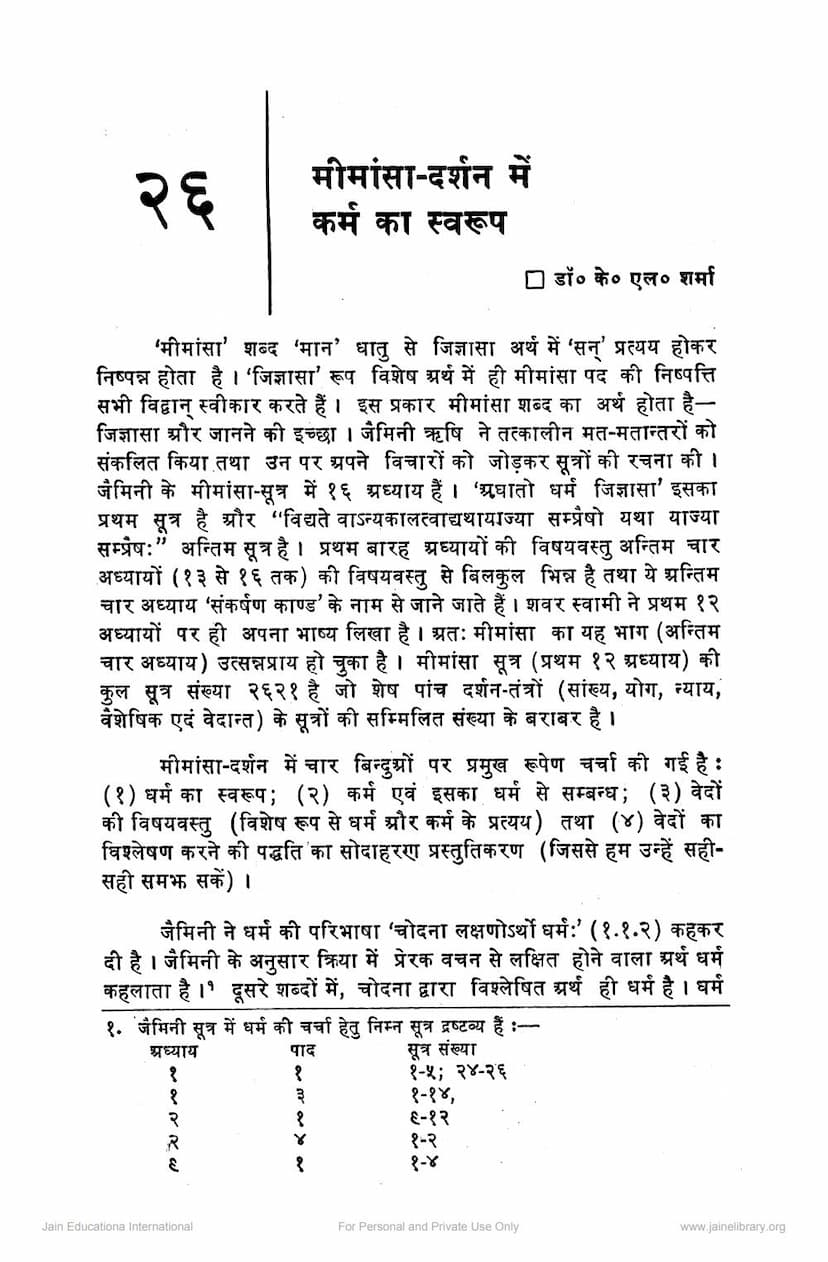 First page of Mimansa Darshan Me Karm Ka Swarup