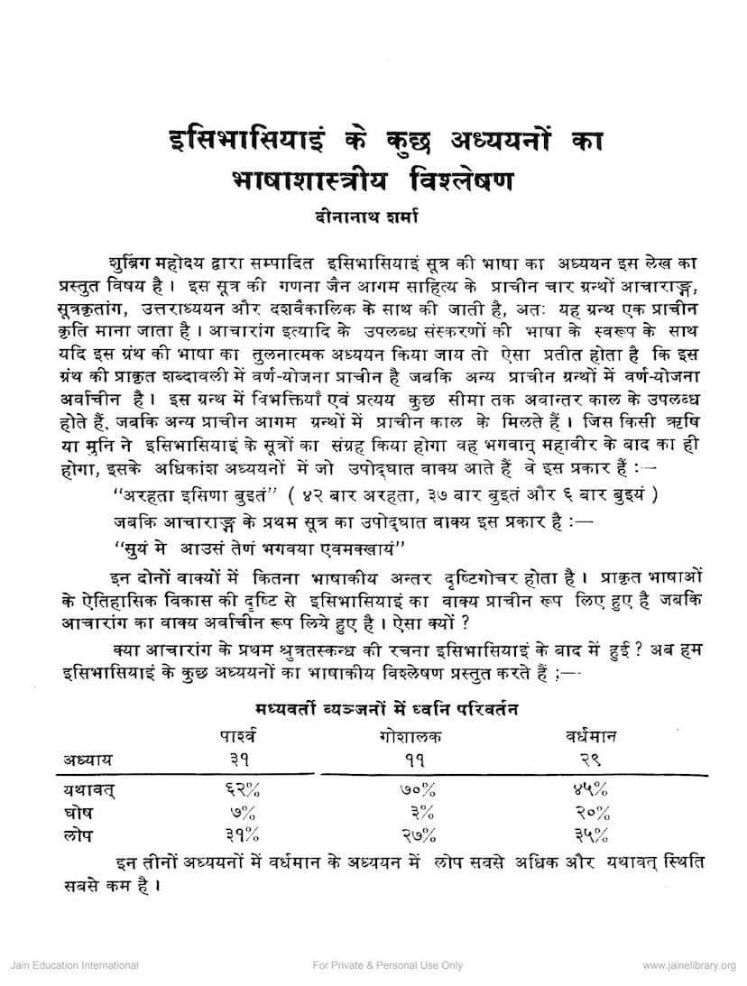 First page of Isibhasiyai Ke Kuch Adhyayano Ka Bhashastriya Vishleshan