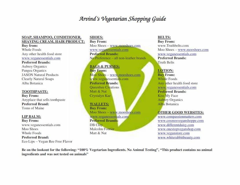 First page of Vegetarian Shopping Guide