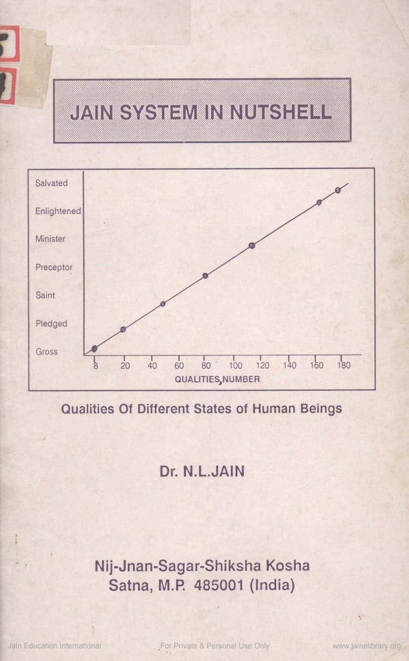 First page of Jain System In Nutshell