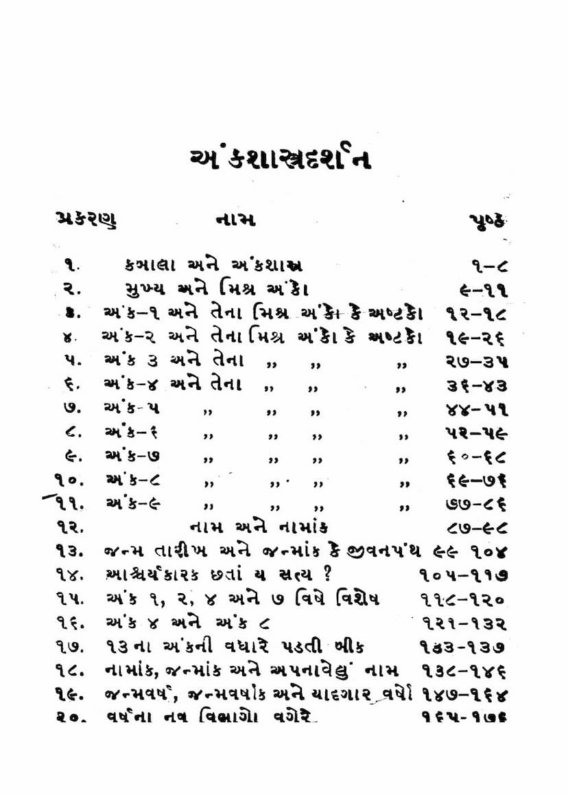 First page of Ank Shastra Darshan