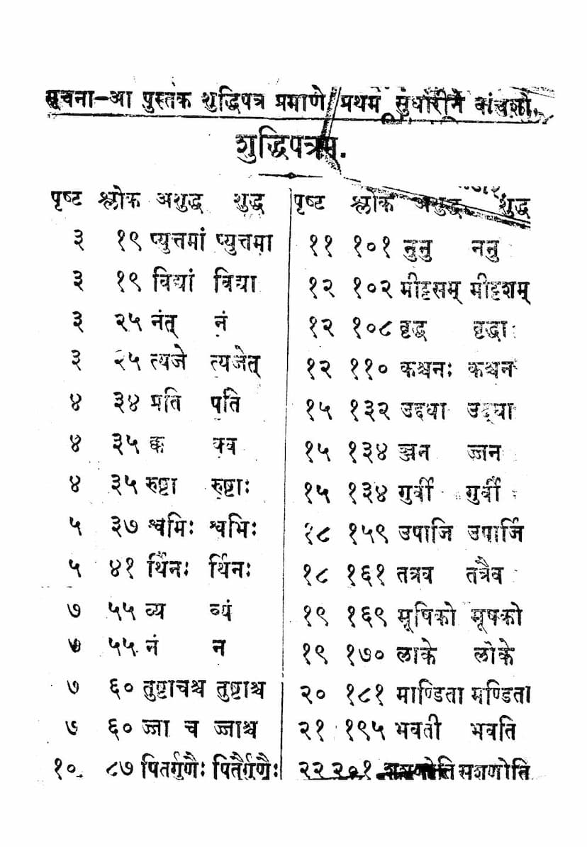 First page of Sanskrit Kavyanand Part 01