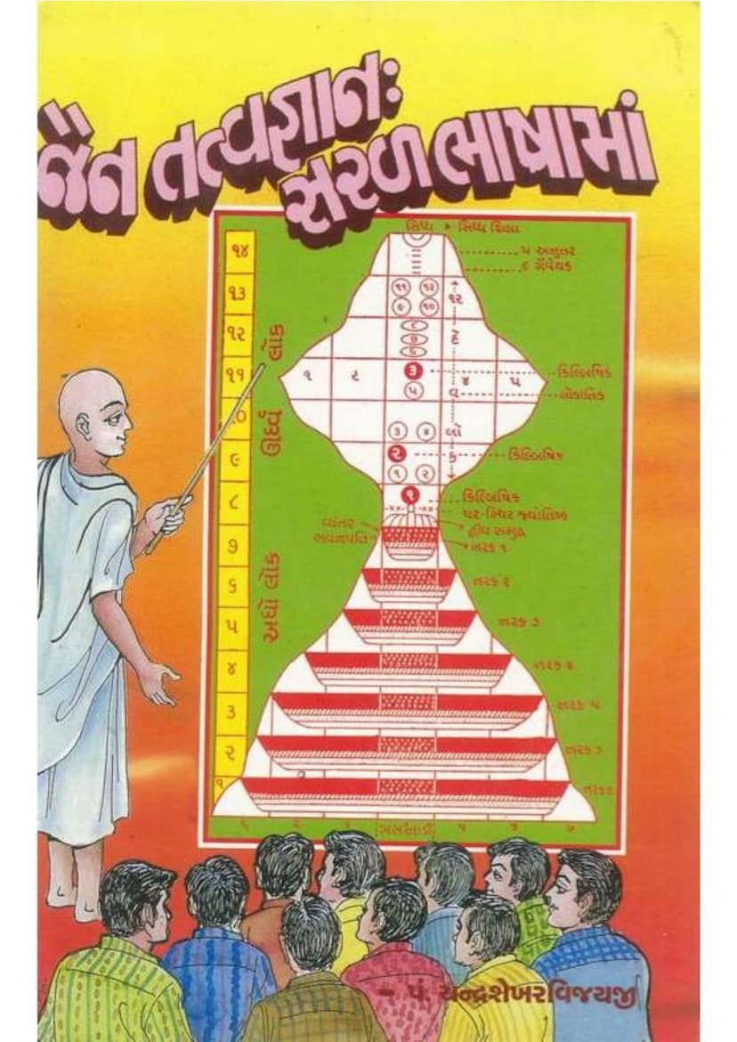 First page of Jain Tattvagyan Saral Bhasha Ma