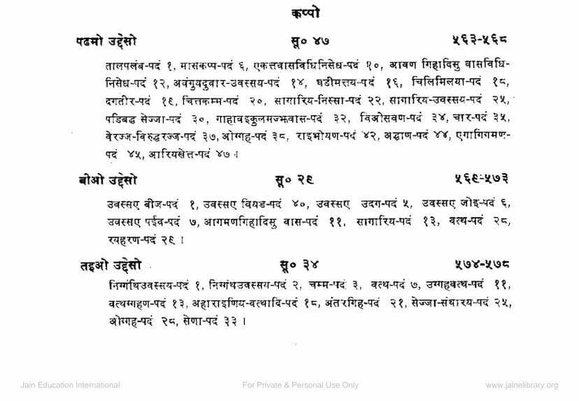 First page of Agam 25 Chhed 02 Bruhatkalpa Sutra Kappo Terapanth