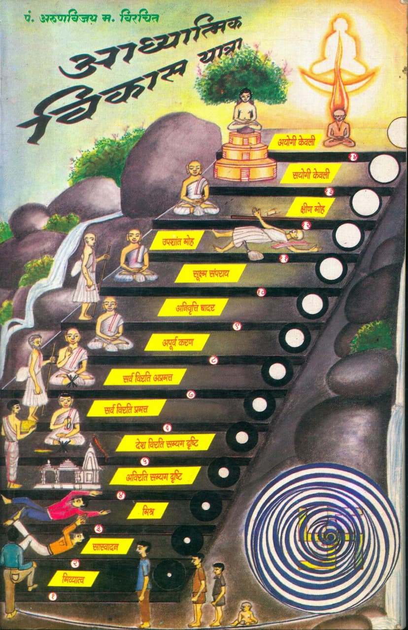 First page of Aadhyatmik Vikas Yatra Part 01