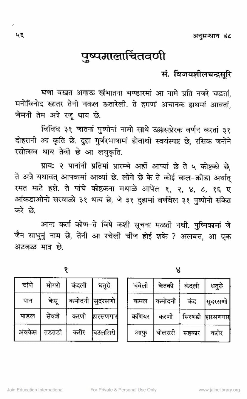 First page of Pushpmala Chintvani