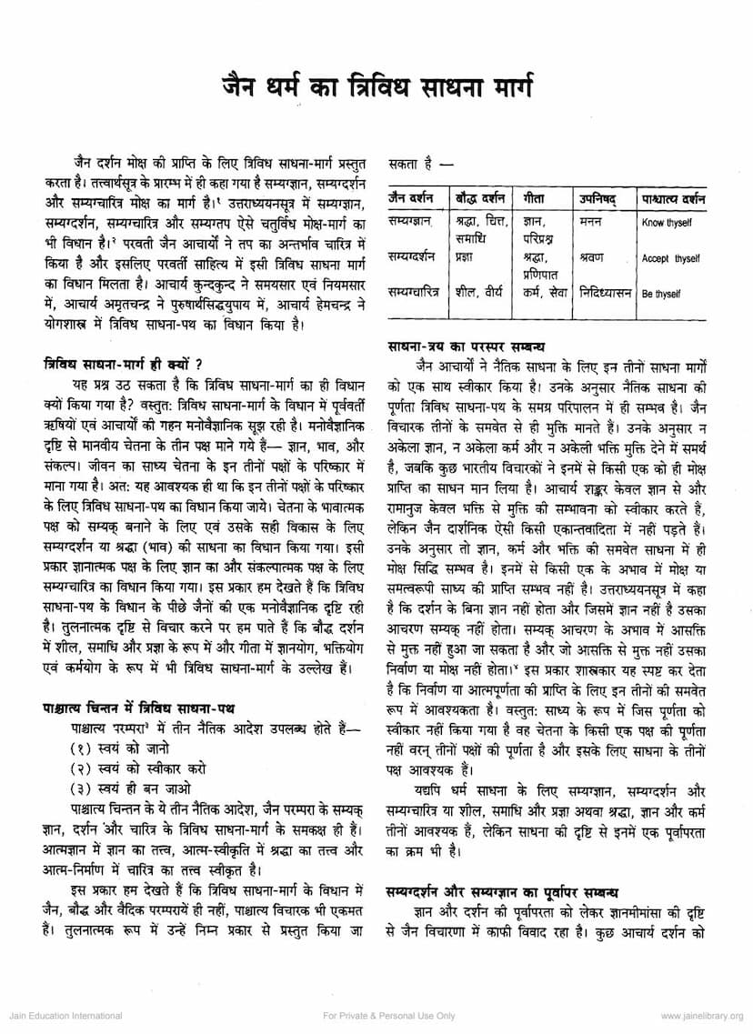 First page of Jain Dharm Ka Trivid Sadhna Marg