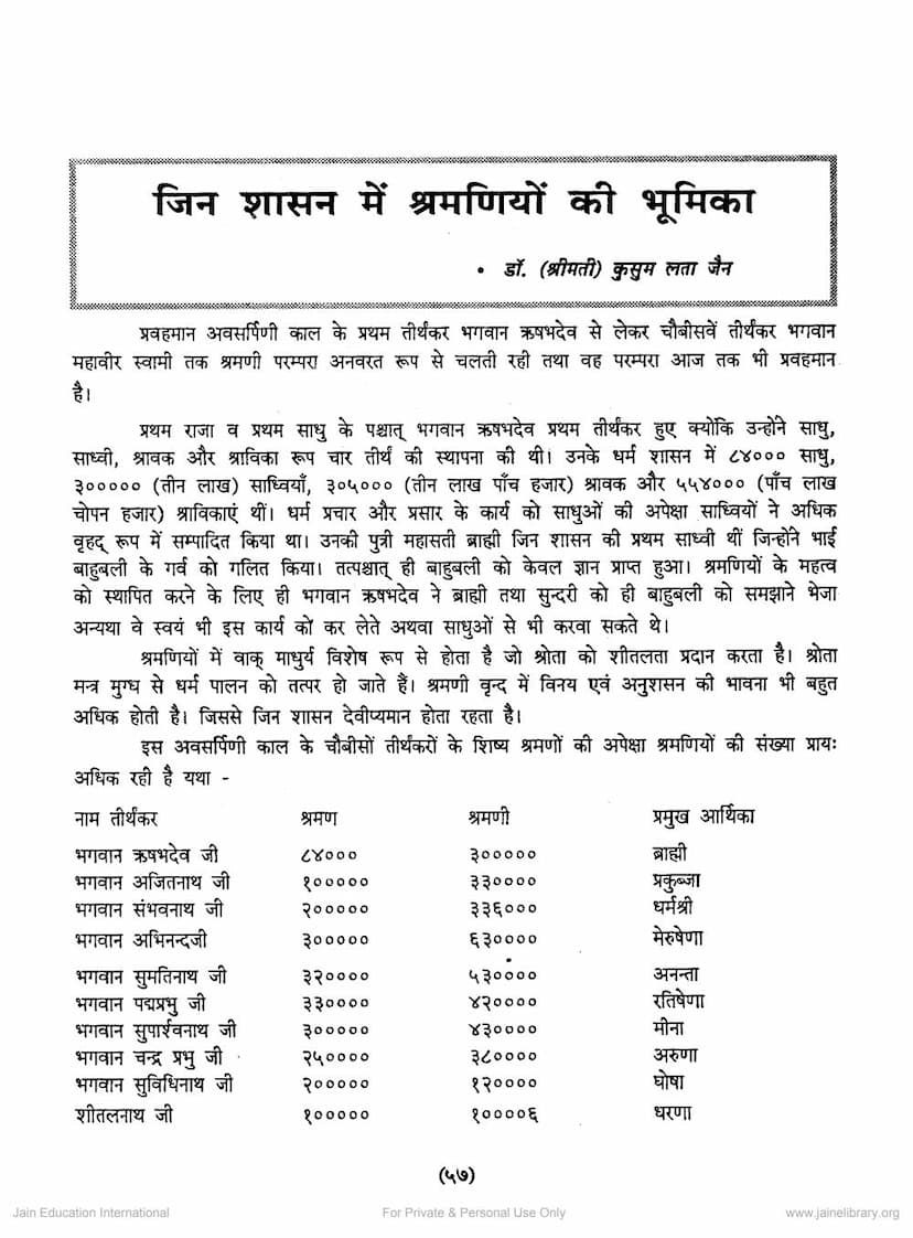 First page of Jina Shasana Me Shramaniyo Ki Bhumika