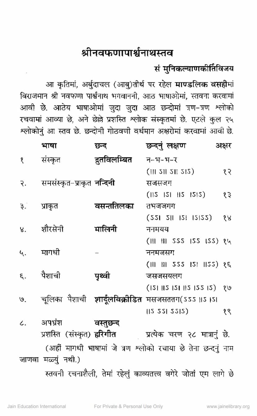 First page of Navfana Parshwanath Stava