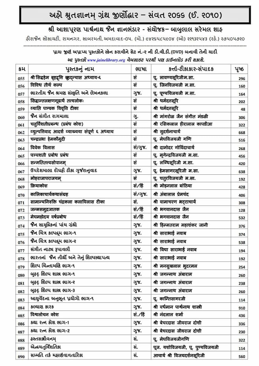 First page of Bharatiya Jain Shraman Sanskruti Ane Lekhankala
