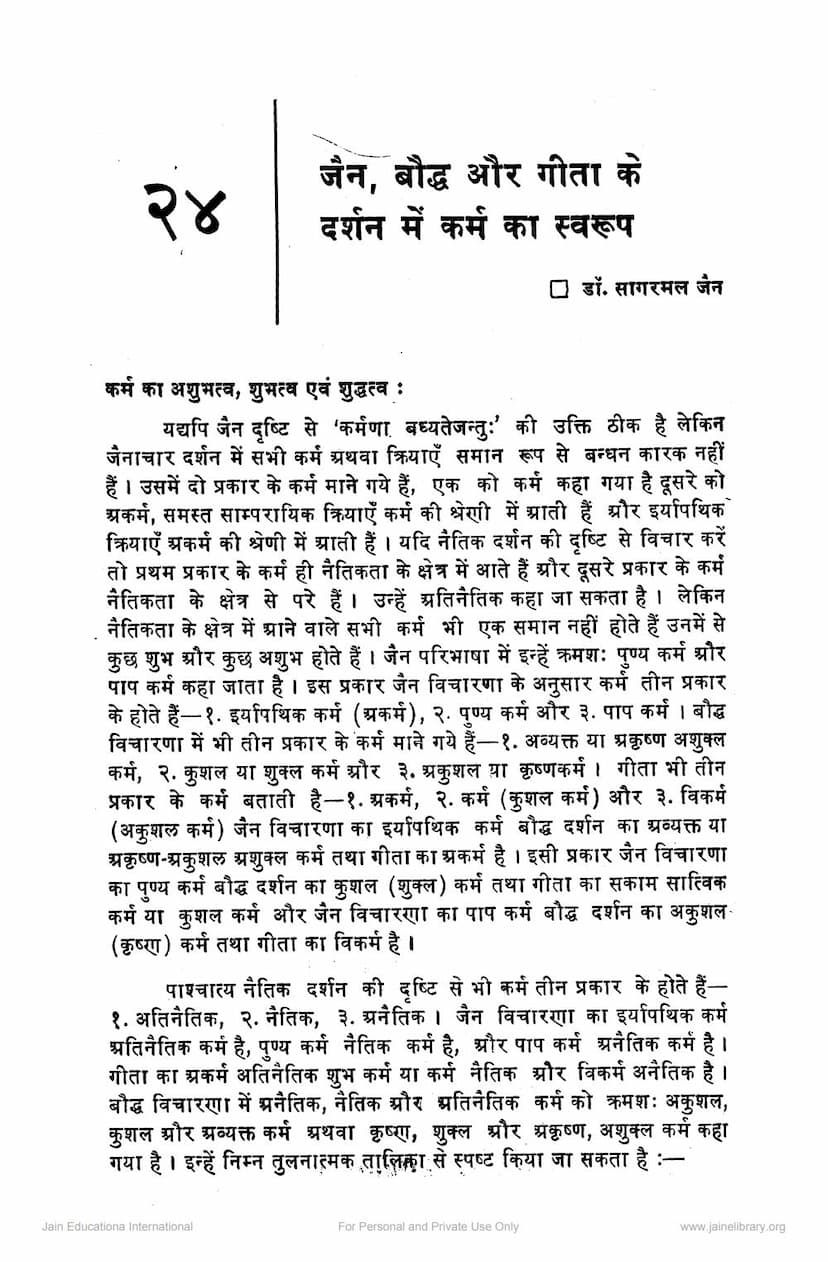 First page of Jain Bauddh Aur Gita Ke Darshan Me Karm Ka Swarup