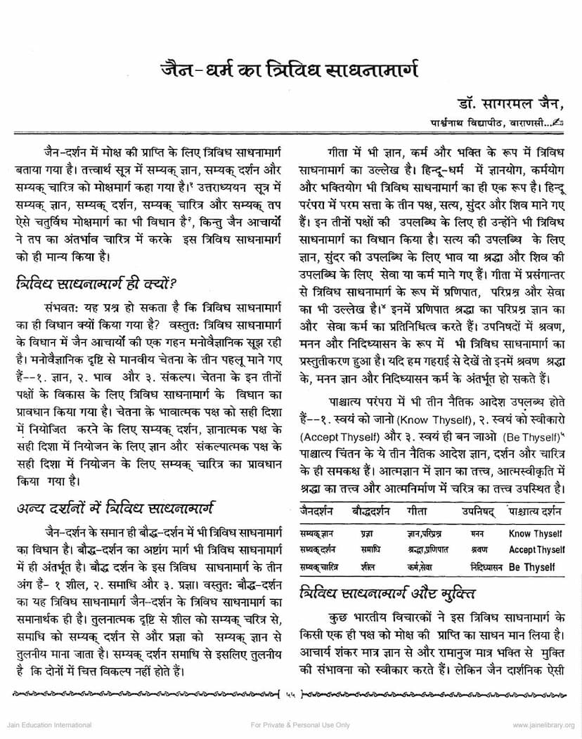 First page of Jain Dharm Ka Trividh Sadhna Marg