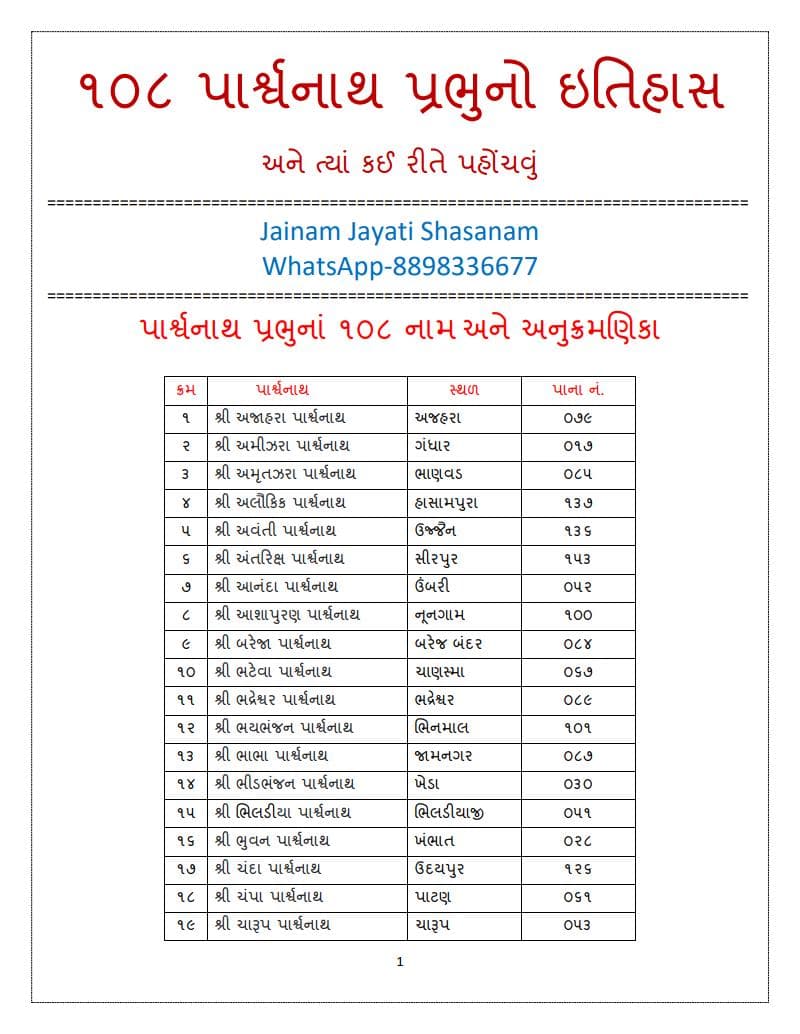 First page of 108 Parshwanath Prabhno Itihas Ane Tya Kai Rite Pahochvu