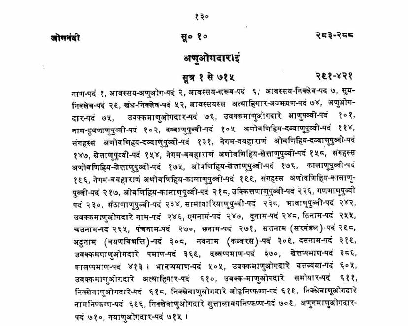 First page of Agam 32 Chulika 02 Anuyogdwar Sutra Anuogdaraim Terapanth