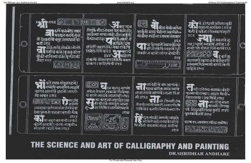 First page of Science And Art Of Calligraphy And Painting