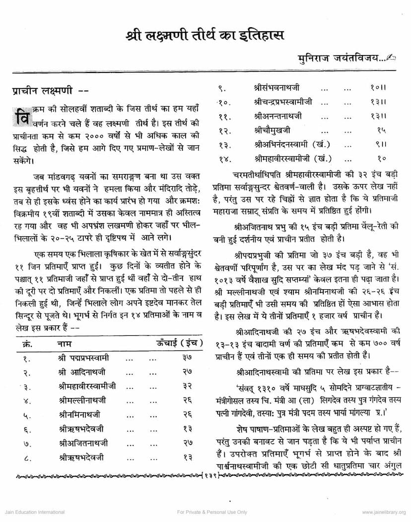 First page of Lakshmani Tirth Itihas