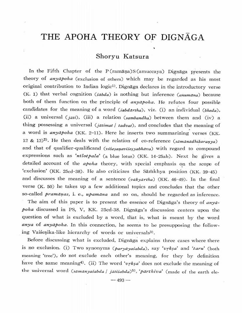 First page of Apoha Theory Of Dignaga