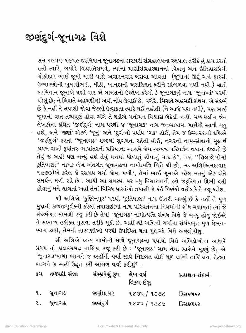 First page of Jirndurga Junagadh Vishe