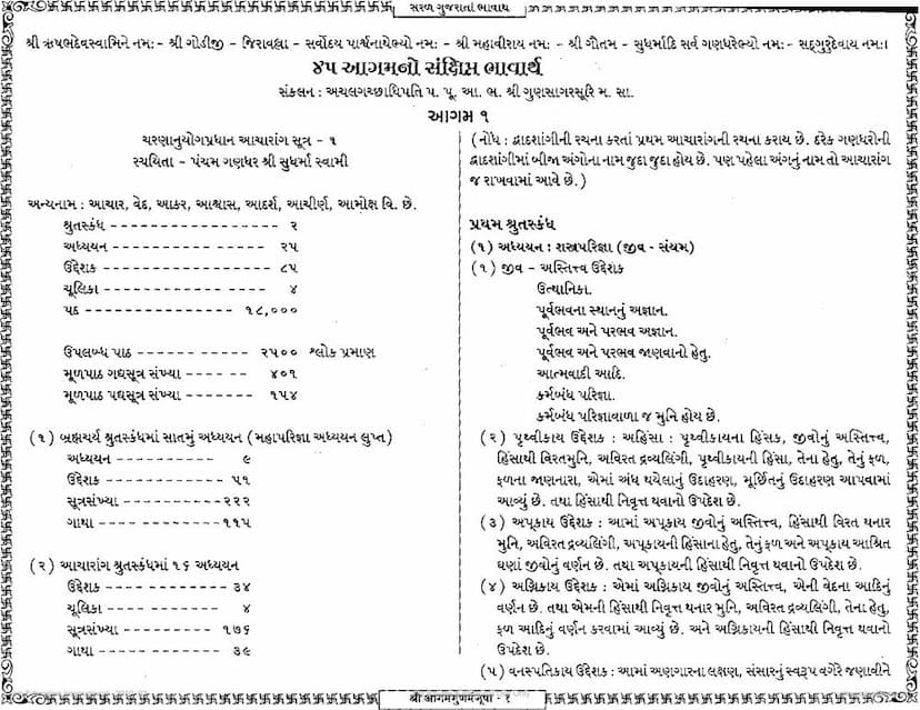 First page of 45 Agam No Sankshipta Bhavarth