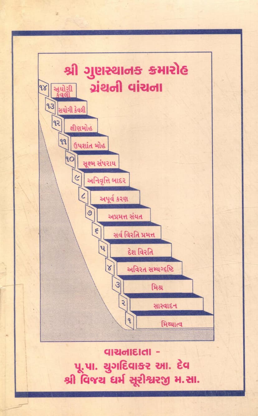 First page of Gunsthanak Kramaroh Granth Vachna