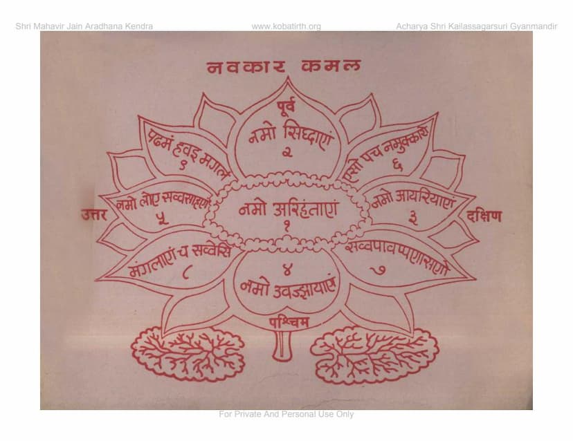 First page of Navkar Kamal