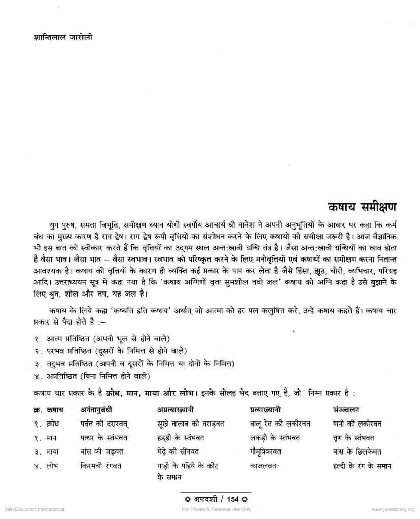 First page of Kashay Samikshan