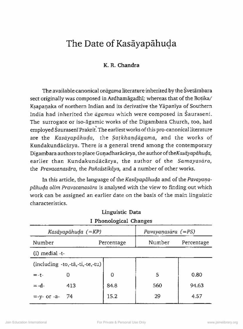 First page of Date Of Kasyapahuda