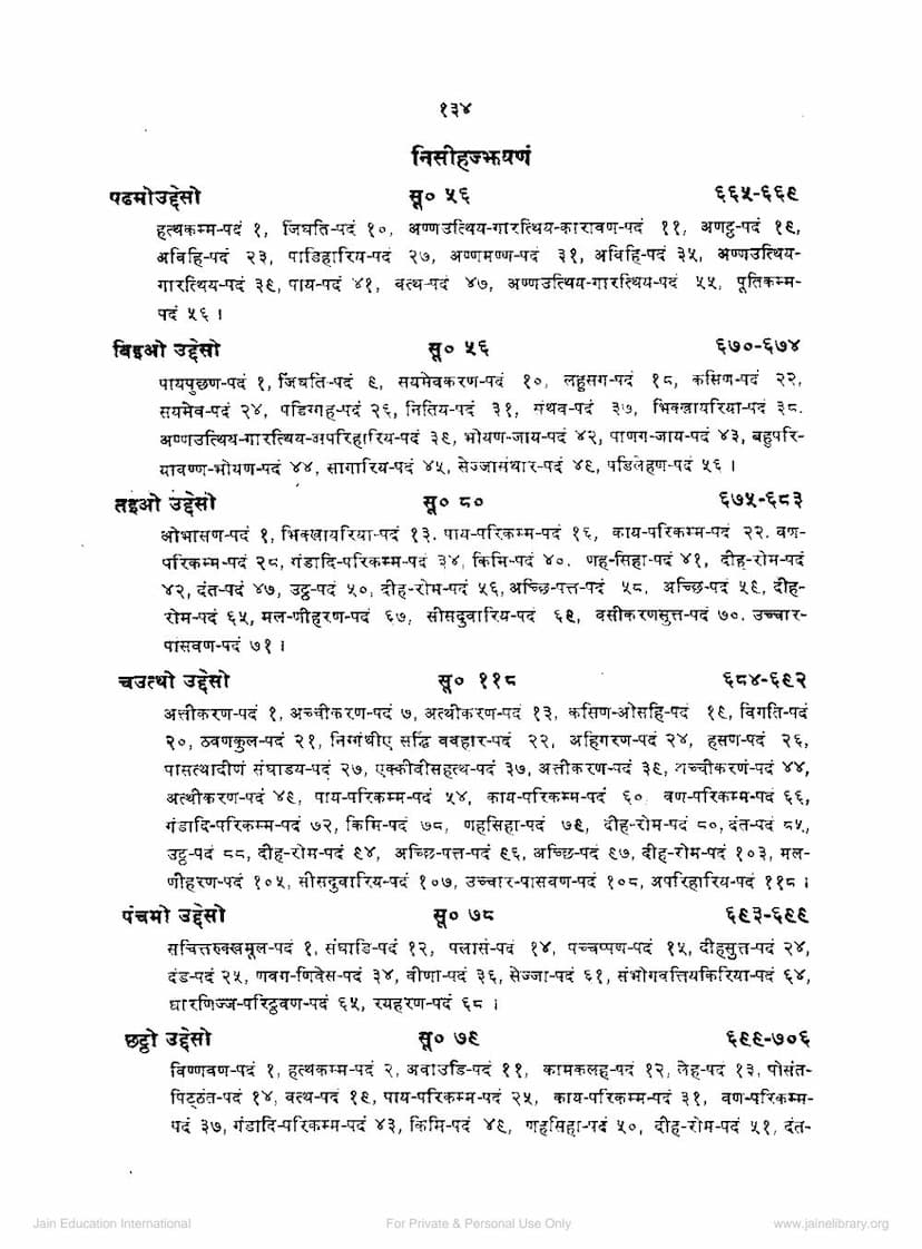First page of Agam 24 Chhed 01 Nishith Sutra Nishihajjhayanam Terapanth
