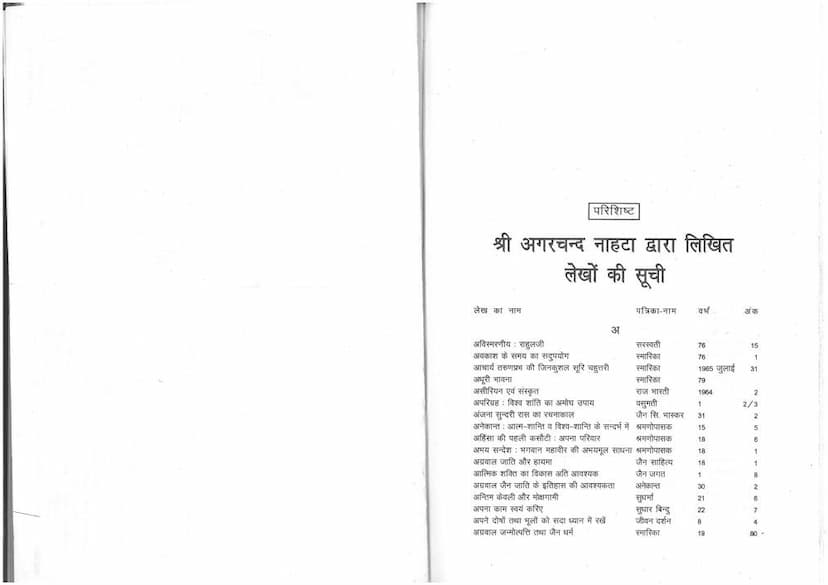 First page of Agarchand Nahta Dwara Likhit Lekho Ki Suchi